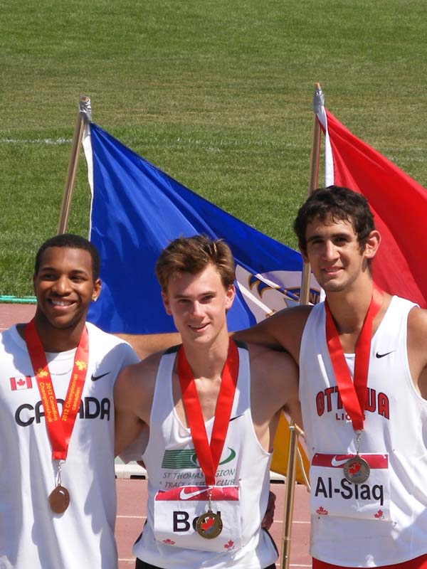 Canadian Junior Championships 2012